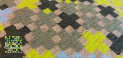 pattern-3