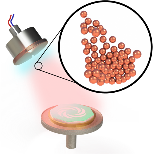 sputtering-process-3